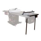 Sawstop 30" In-Line Cast Iron Router Table for ICS(INCLUDED IN BOX: RT-F32, RT-PSW, RT-ST2, RT-C30) RT-TGI